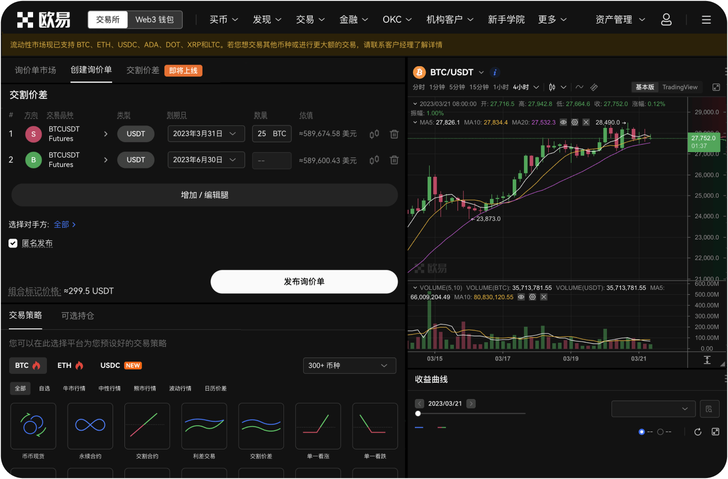 在OKX重新上线ZEC后，交易量大吗